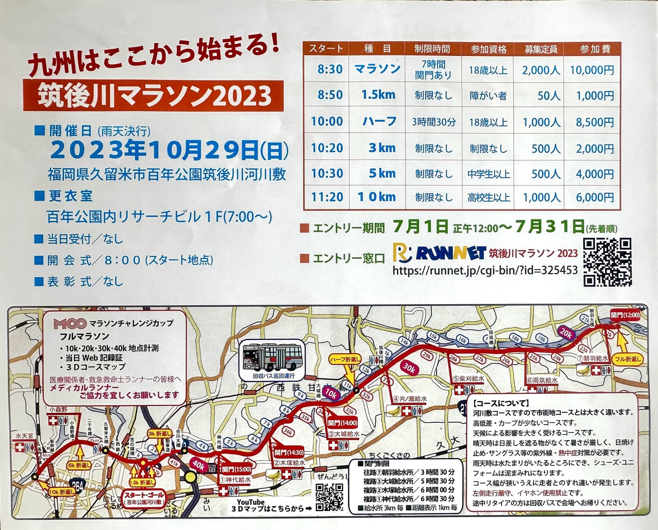 2023年「筑後川マラソン2023」