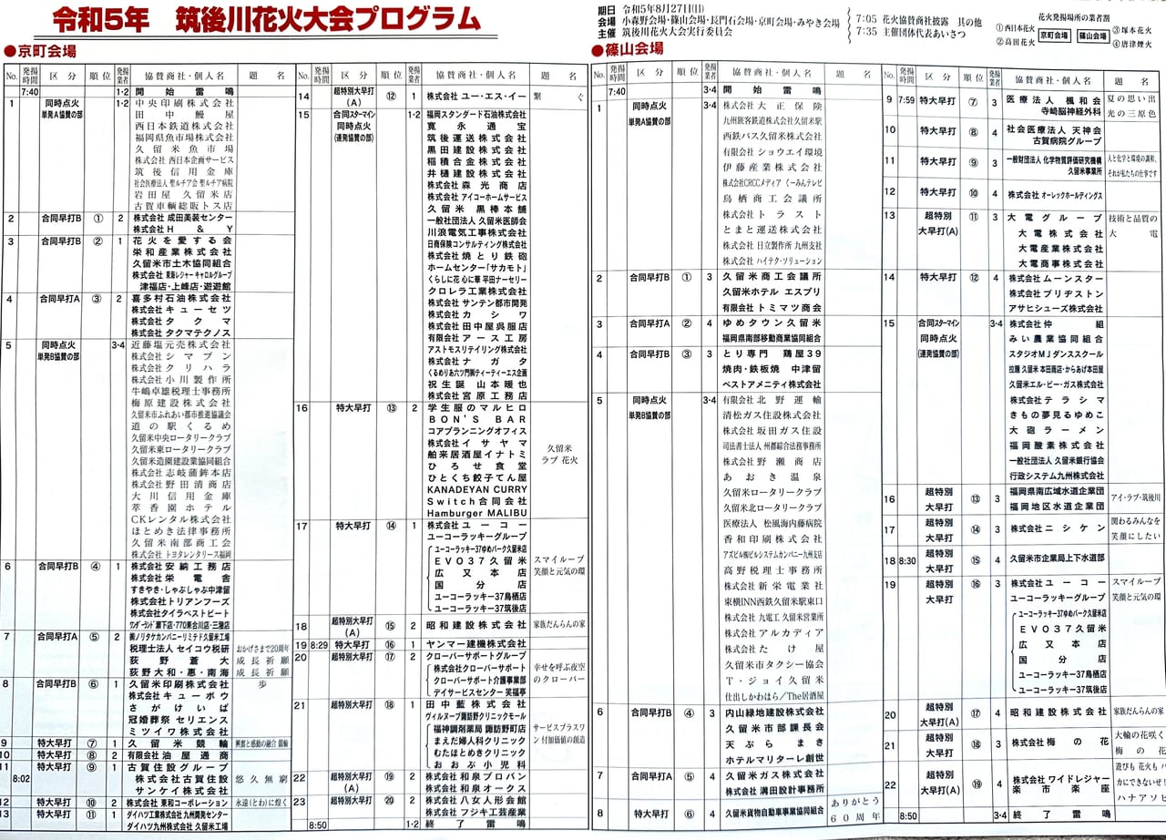 2023年「第364回筑後川花火大会」