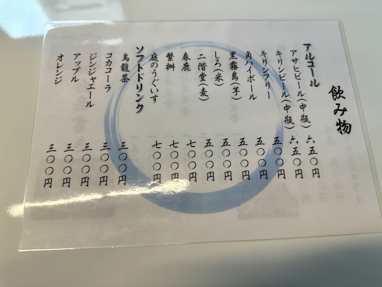 2025年豊福鮮魚店