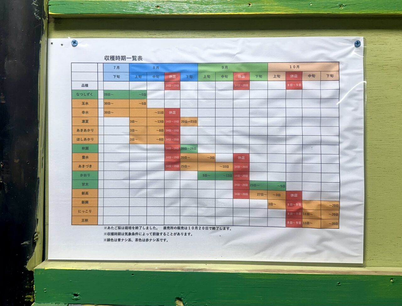 2025年梨屋さん