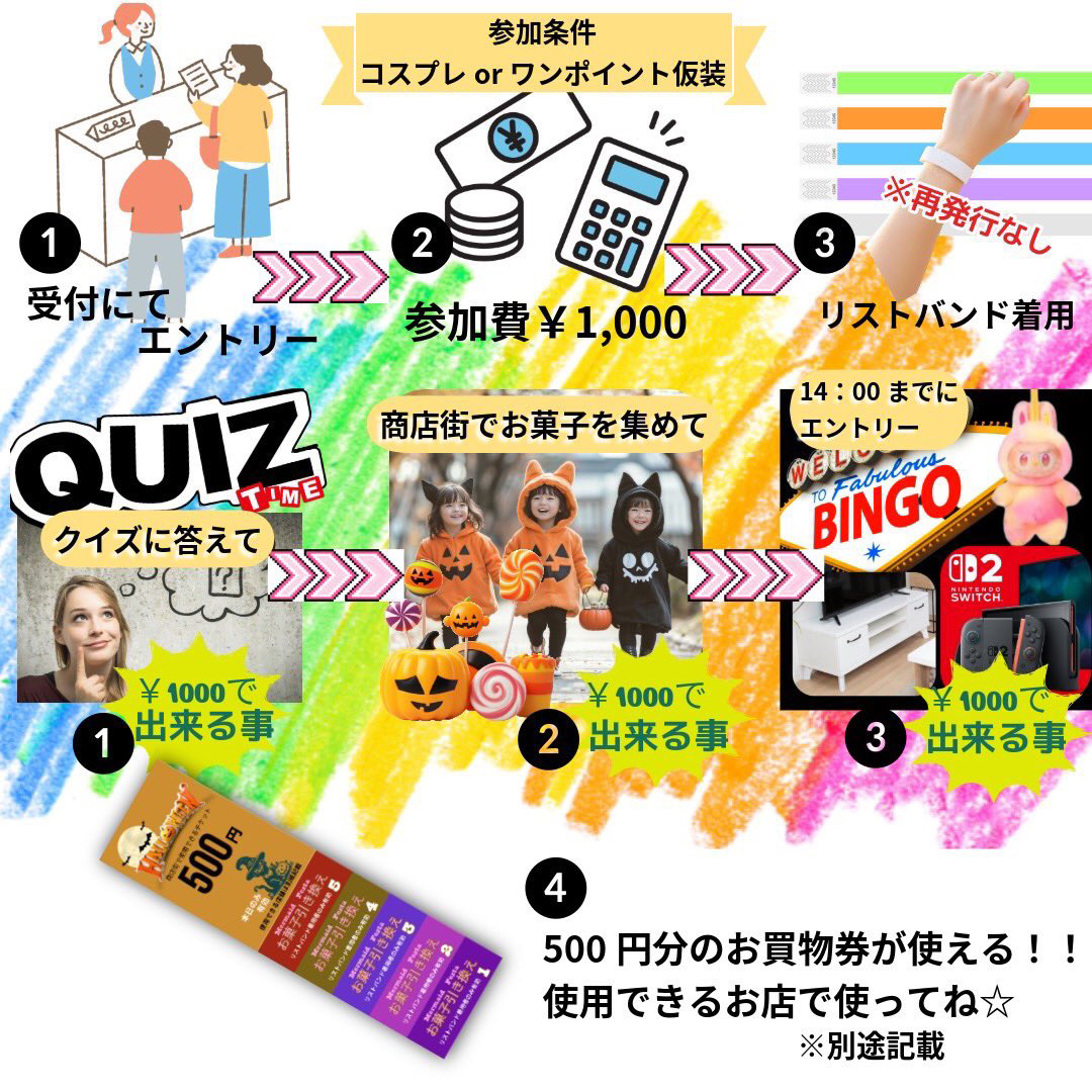 2025年第14回マーメイドフェスタ