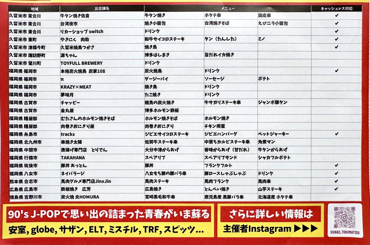 2026年第65回 肉肉だらけの肉祭り 肉肉パーク 久留米