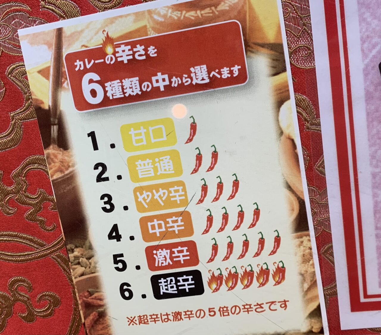 2026年Mt.エベレスト