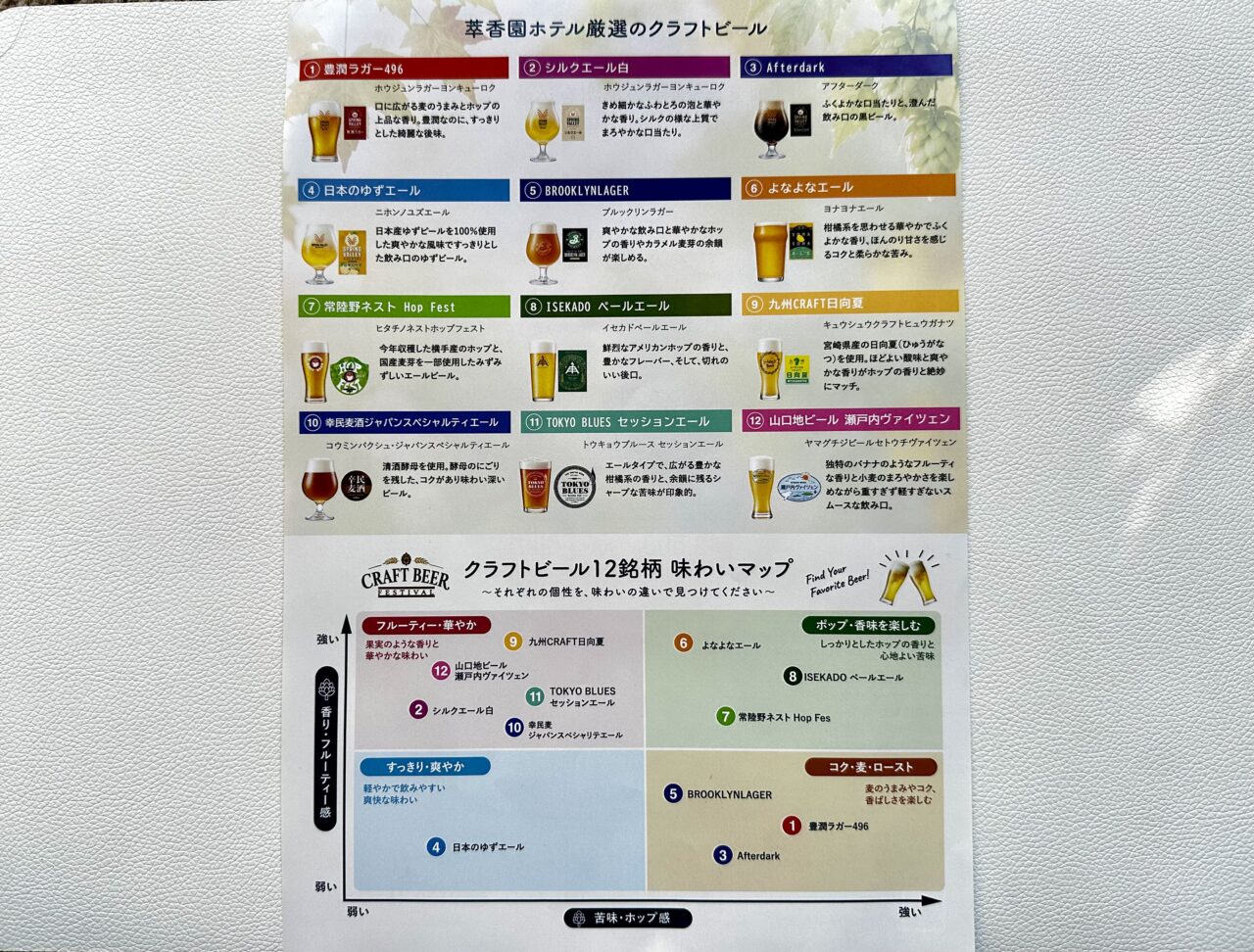 2026年「CRAFT BEER FESTIVAL」、「Beaujolais feast2026」